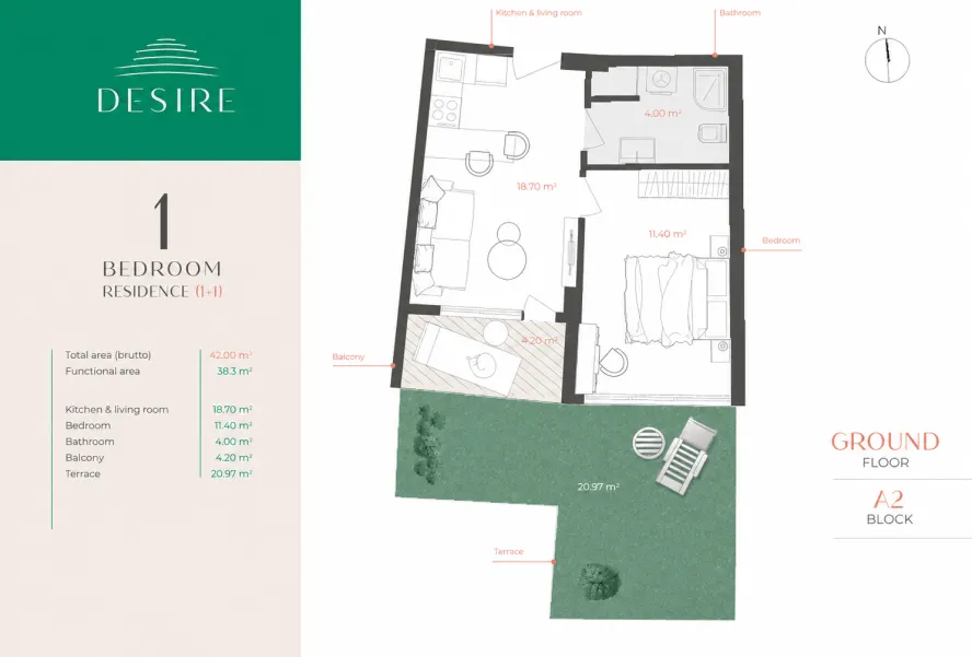 DESIRE — Wohnung 1+1 mit 20,97 m² Patio in Altıntaş