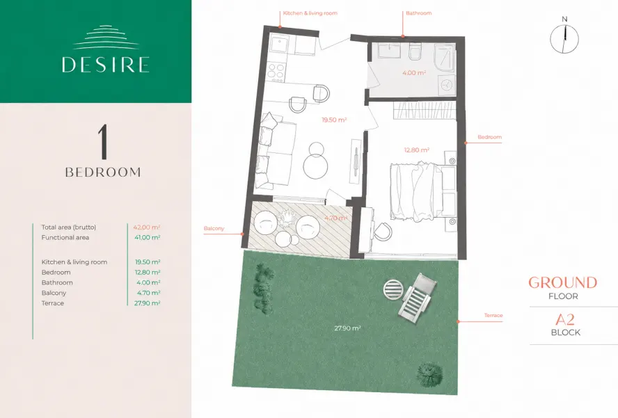 DESIRE — Wohnung 1+1 mit 27,9 m² Patio in Altıntaş