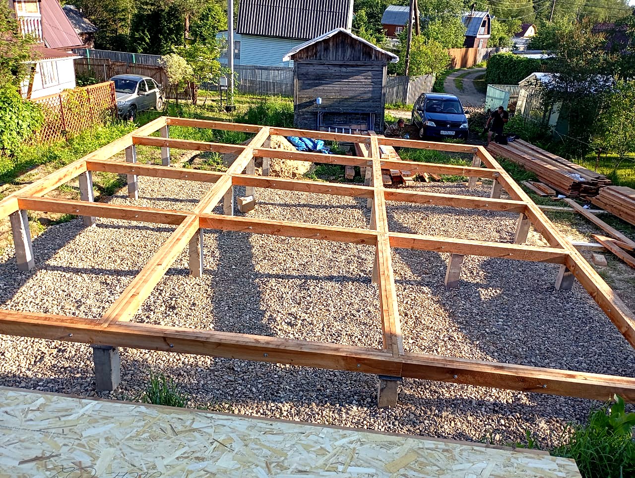 Haus nach Projekt „N4O-54“: Fundament und Grundrahmen