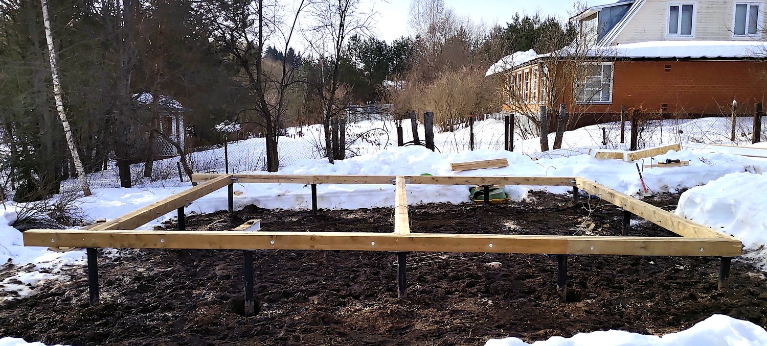 Haus nach Projekt „N4O-36“, Region Kaluga: Fundament und Grundrahmen