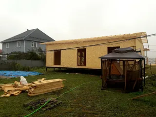 Haus nach Projekt „Korsar - D2.8“, Dorf Yakovlevo: Wandmontage