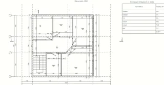 Haus nach individuellem Entwurf, Samara: Grundriss des Projekts
