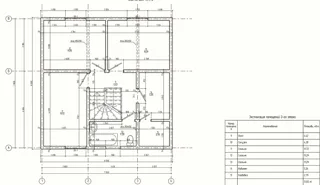 Haus 128 m² nach individuellem Projekt, Dorf Mologino: Projektgrundriss