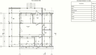 Haus 84 m², individuelles Projekt, Siedlung „Pojma Rusy“: Grundriss des Projekts