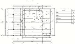 Custom-design house, Nastasino village: project floor plan