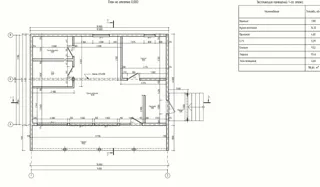 Haus 79 m², individuelles Projekt, SNT „Tschernitschnyj“: Grundriss des Projekts