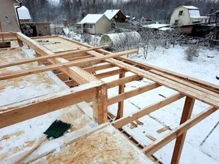 Haus nach Projekt „Randevu - E2.8“, Gartengemeinschaft SNT „Gelekopter“: Fundament und Grundrahmen