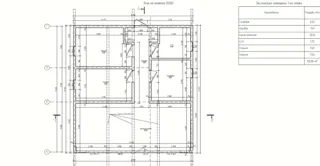Haus nach individuellem Entwurf, Domodedovo: Grundriss des Projekts