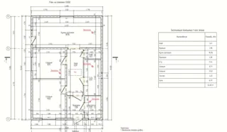 Özel projeli ev, Yaroslavl bölgesi: proje planı