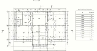 Haus nach individuellem Entwurf, Gebiet Iwanowo: Grundriss des Projekts