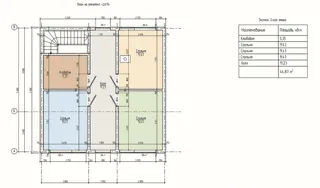 Özel projeli ev, Cherepovets: proje planı