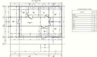 Haus nach individuellem Entwurf, Gebiet Iwanowo: Grundriss des Projekts