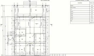Haus nach individuellem Entwurf: Grundriss des Projekts