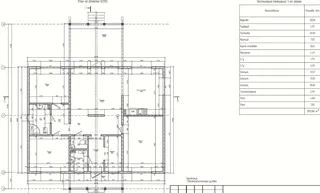 Custom-design house, Moscow Region: project floor plan