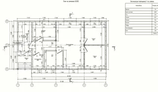 Haus 75 m² nach individuellem Projekt, Siedlung Mikhaylovka: Projektgrundriss
