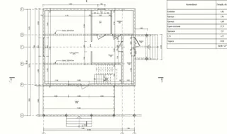 Haus 138 m² nach individuellem Projekt, Kostroma: Projektgrundriss