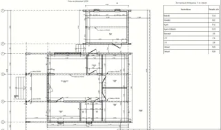 Özel projeli ev, Sankt-Peterburg: proje planı