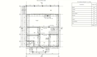 Haus nach individuellem Entwurf, Otradnoe: Grundriss des Projekts