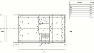 Özel projeye göre 145 m² ev, Kopnino köyü: proje planı