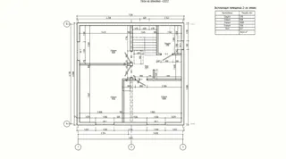 85 m² house built to a custom design, Rybinsk: design floor plan