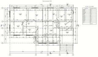 Haus nach individuellem Entwurf, Gebiet Moskau: Grundriss des Projekts
