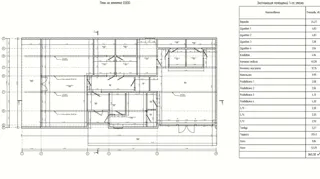 Haus 263 m² nach individuellem Projekt, Nizhniy Novgorod: Projektgrundriss