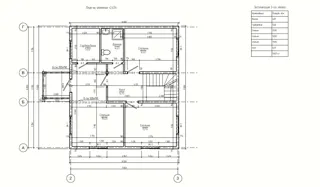 Haus nach Projekt „Dilischans 8x9“, Region Wologda: Projektgrundriss
