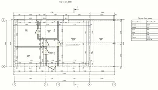Haus nach individuellem Entwurf, Gebiet Iwanowo: Grundriss des Projekts
