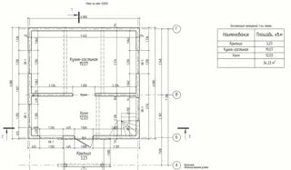 Custom-design house, Kostroma Region: project floor plan