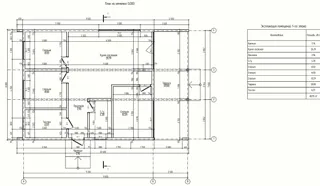 Haus nach individuellem Entwurf, Dorf Stepannikovov: Grundriss des Projekts