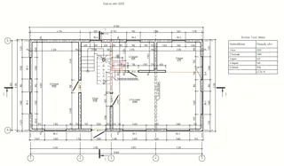 Haus nach individuellem Entwurf, Region Leningrad: Grundriss des Projekts
