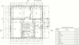 Haus 128 m² nach individuellem Projekt, Dorf Mologino: Projektgrundriss