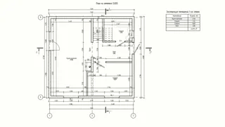 85 m² house built to a custom design, Rybinsk: design floor plan