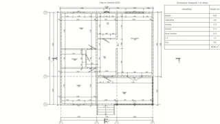 Haus nach individuellem Entwurf, Kostroma: Grundriss des Projekts