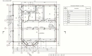 Haus nach individuellem Entwurf, Siedlung Sadovyy: Grundriss des Projekts