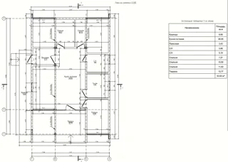 Haus nach individuellem Entwurf, Kineshma: Grundriss des Projekts