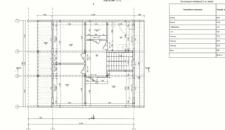 Haus 182 m², individuelles Projekt, SNT „Wajsijoki“: Grundriss des Projekts