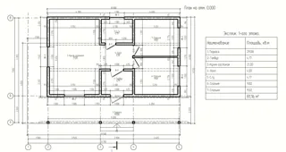 Custom-design house, Ivanovo Region: project floor plan