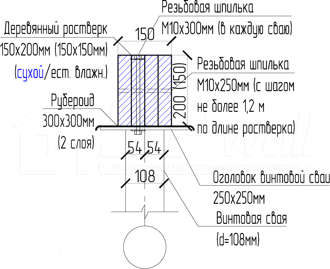 Diagram 17.gif