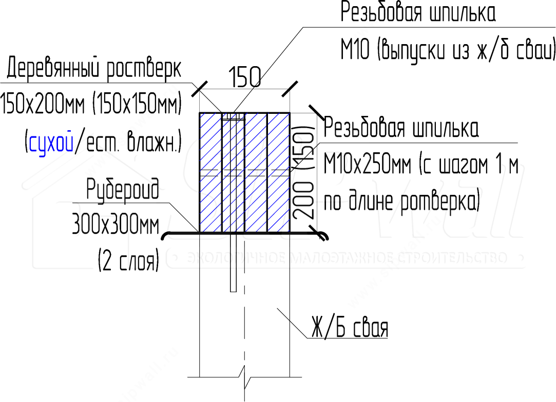 Diagram 29.gif