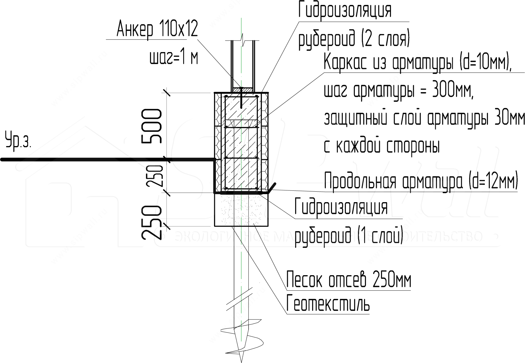 Diagram 32.gif