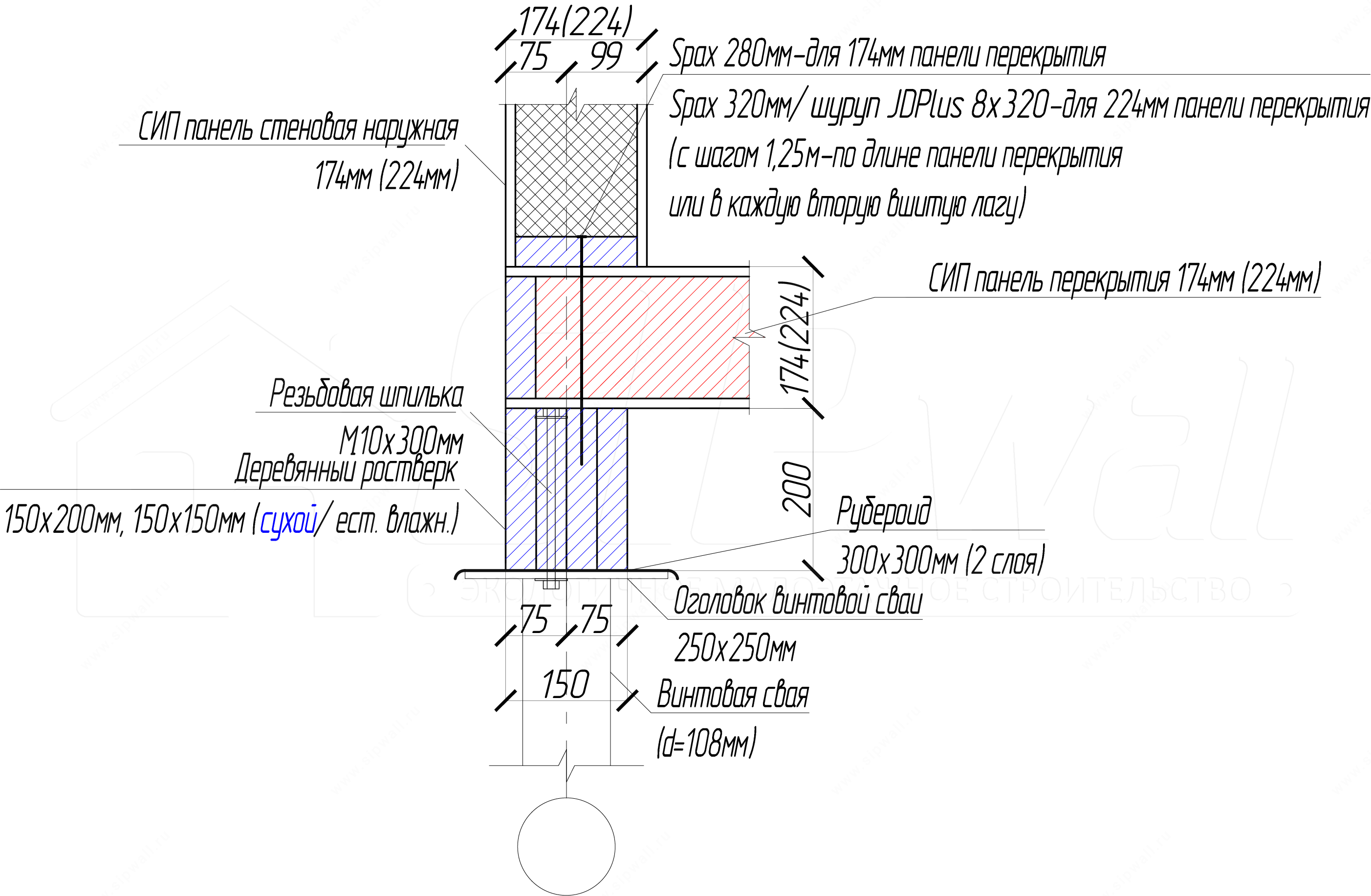 Diagram 34.gif