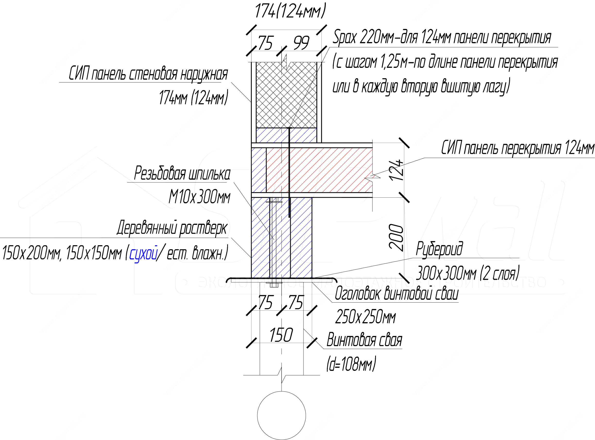 Diagram 35.gif