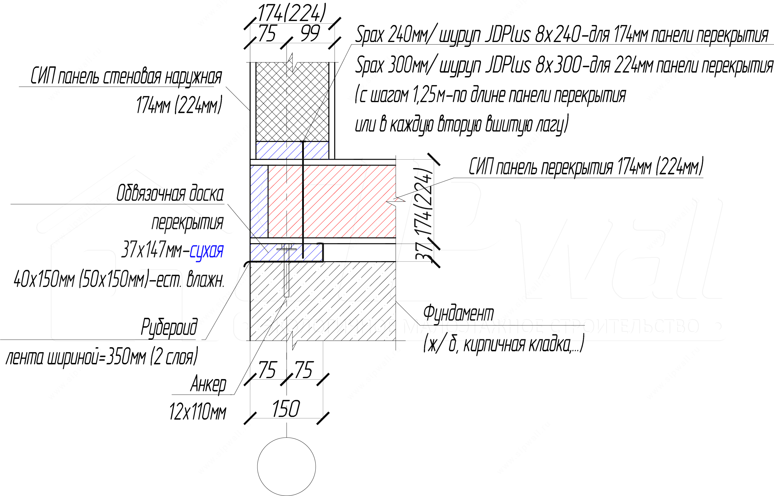 Diagram 36.gif