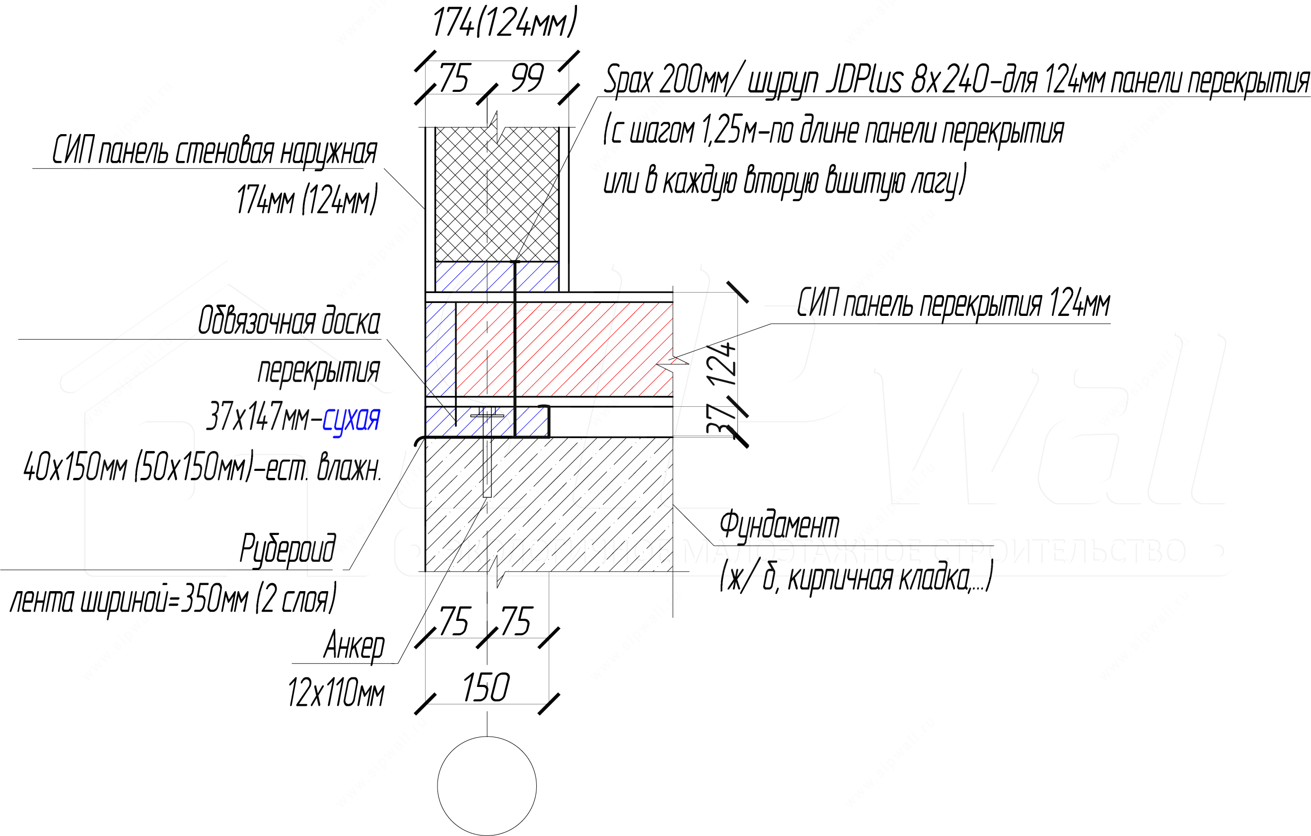 Diagram 37.gif