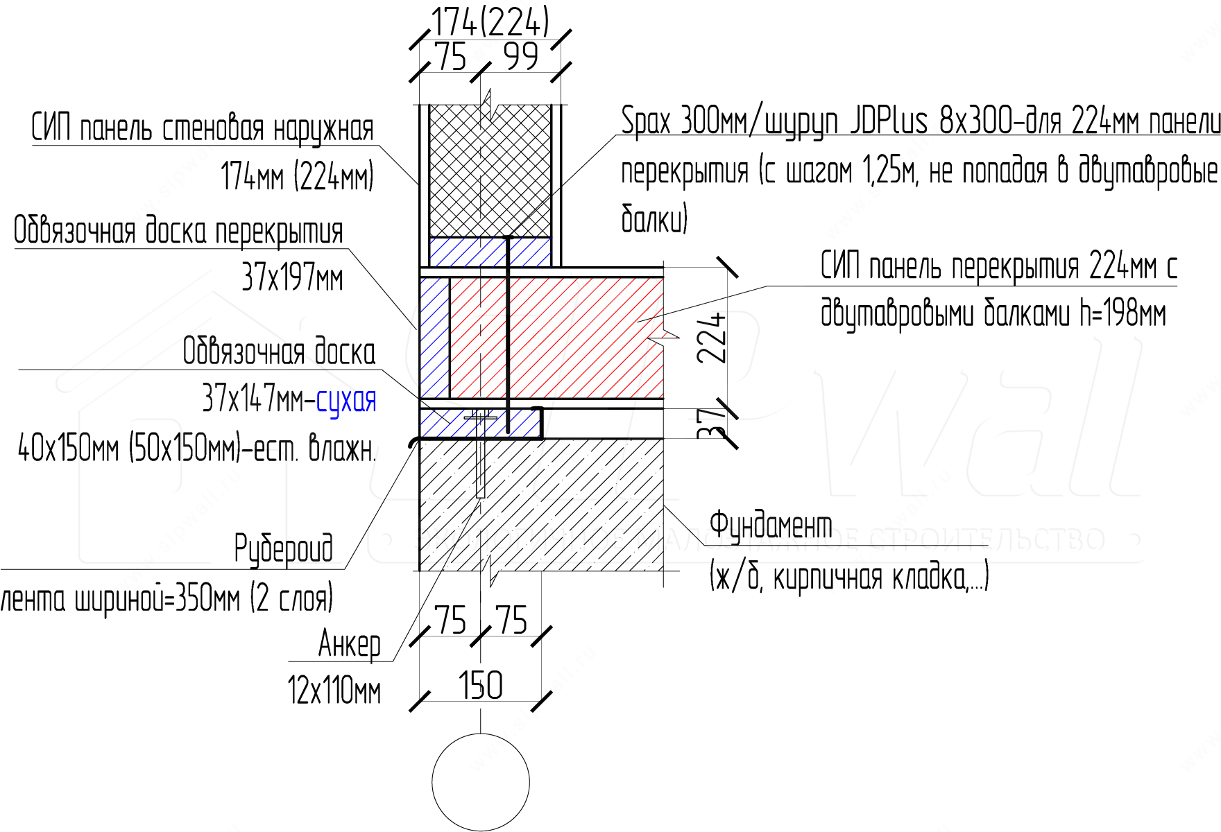 Diagram 41.gif