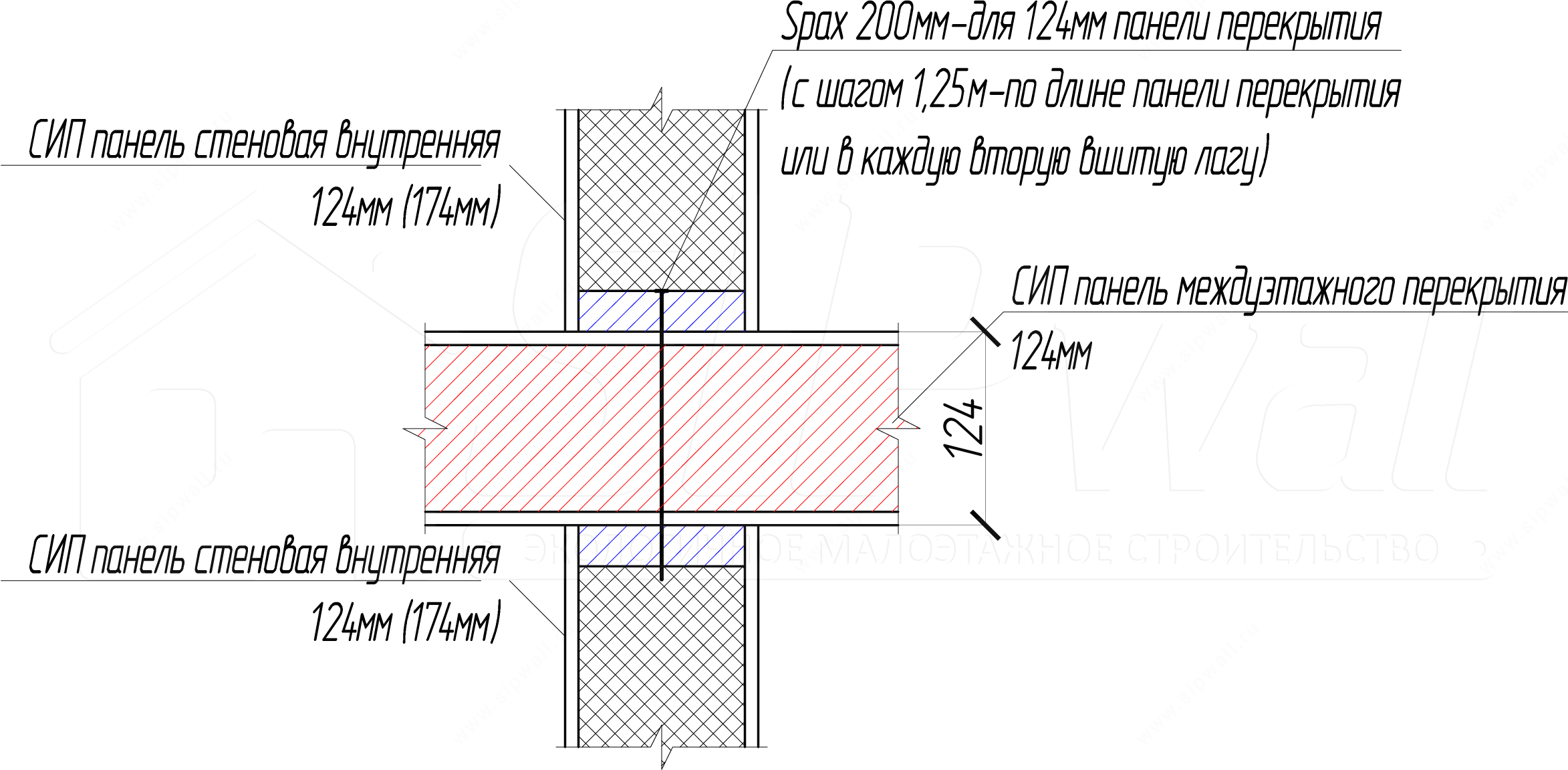 Şema 67.gif