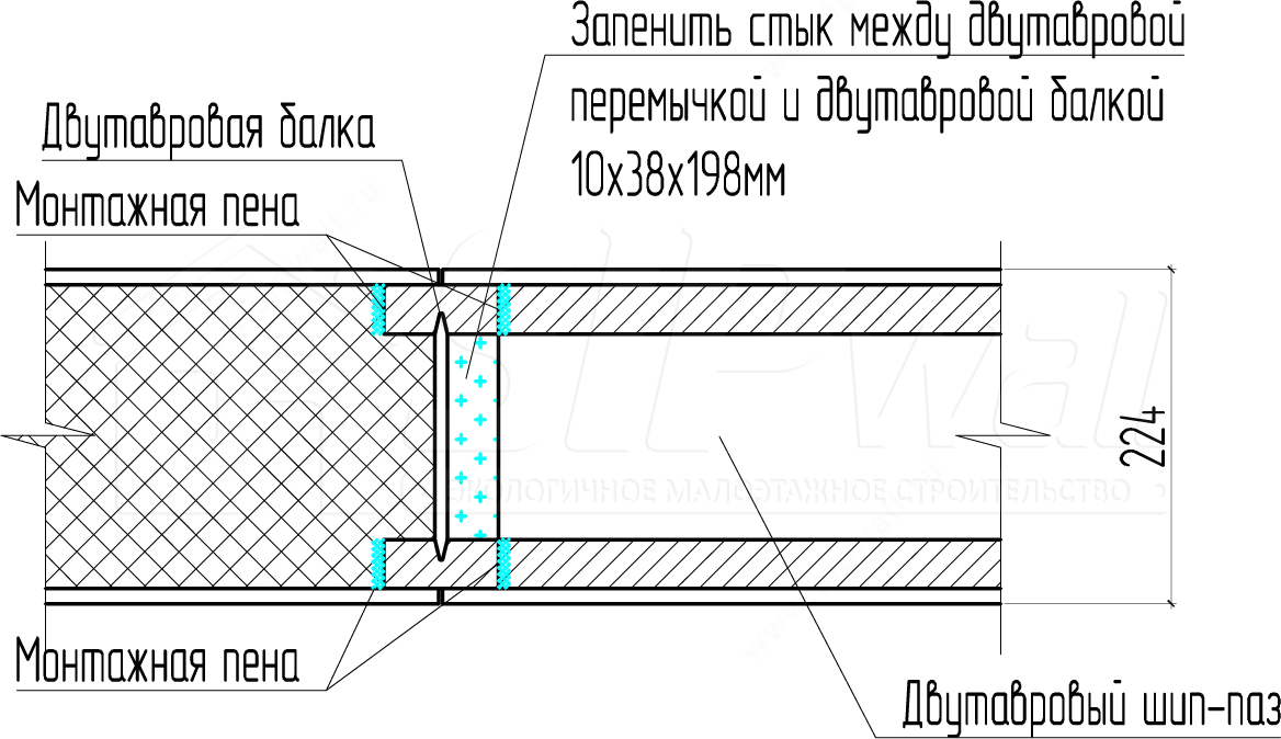 Şema 71.gif