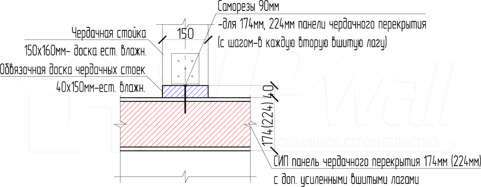 Şema 78.gif