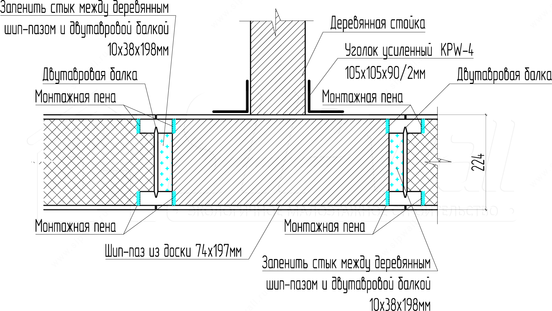 Şema 87.gif